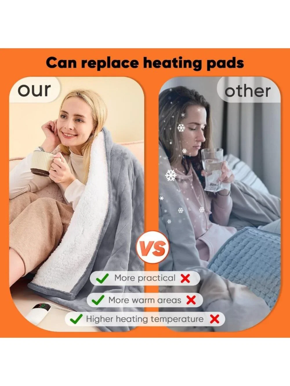 Cozy Electric Heated Blanket Throw 50